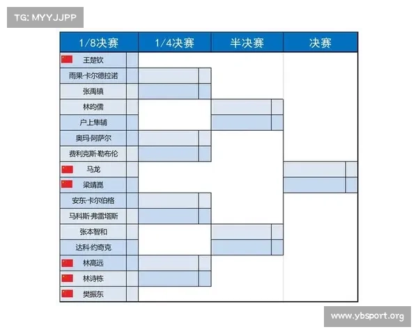 乒乓球团体世界杯最新采访透露备战计划 强调团队协作与技术突破 乒乓球团体世界杯最新采访透露备战计划 强调团队协作与技术突破