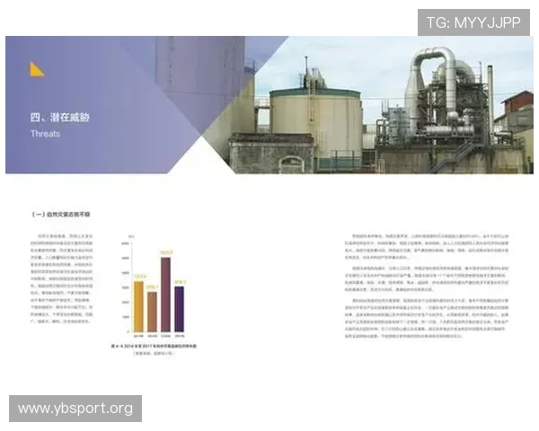 健身行业总量增长与结构升级双线驱动高质量发展趋势深度研究报告 健身行业总量增长与结构升级双线驱动高质量发展趋势深度研究报告