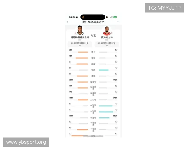 字母哥今日看点全面汇总模型测算数据价值不可忽视解析深度前瞻