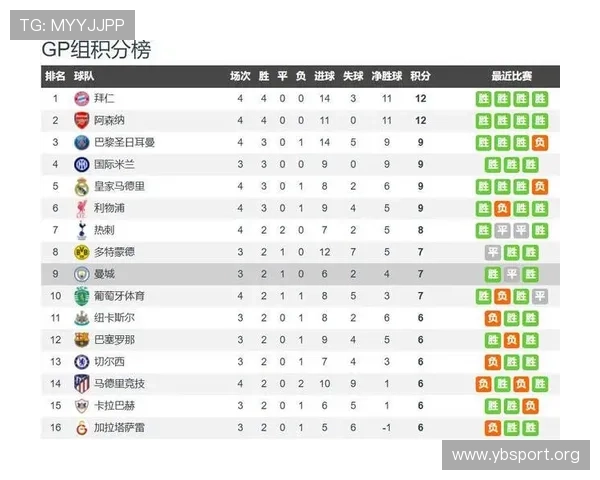 曼城赛前前瞻深度解析战术与阵容成为胜负走向关键的决定性因素