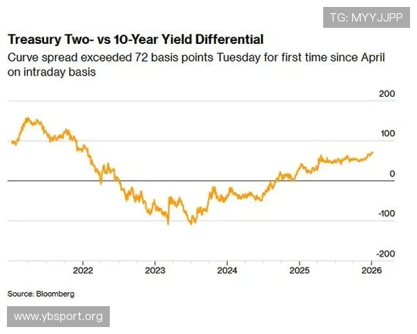百家乐连庄实战报告出炉趋势判断转向显著引发关注市场策略调整 百家乐连庄实战报告出炉趋势判断转向显著引发关注市场策略调整