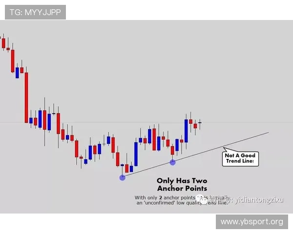 临场电竞赔率波动深度解读与清晰版电竞盘口实战趋势判断方法全解析