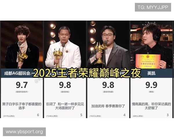 退役封神之夜数据无可争议全程回顾荣耀之巅的传奇时刻 退役封神之夜数据无可争议全程回顾荣耀之巅的传奇时刻