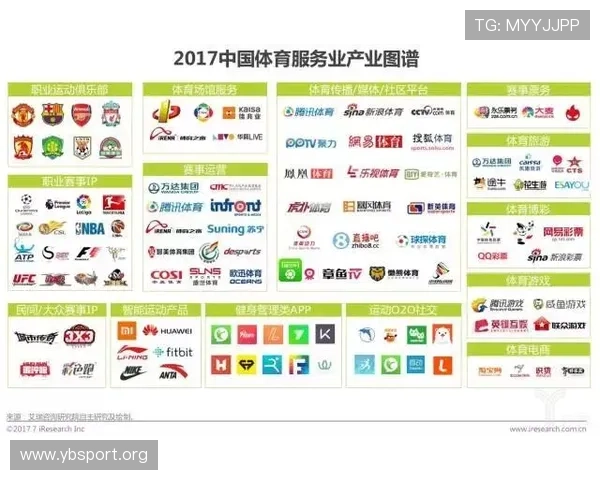 以MK体育为核心推动力 打造全新体育产业生态圈的未来蓝图 以MK体育为核心推动力 打造全新体育产业生态圈的未来蓝图