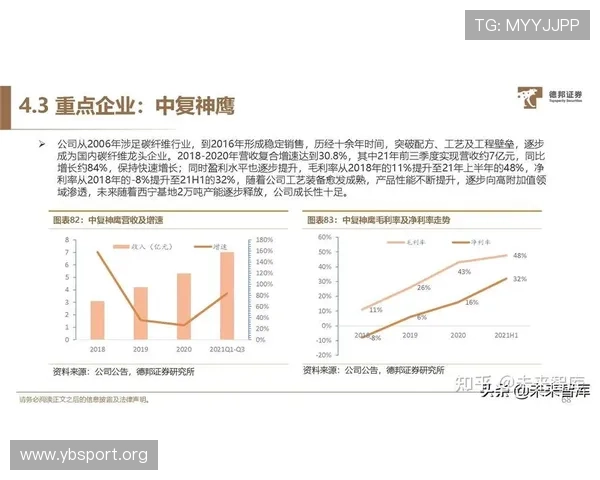 亿万28引领未来财富风潮解析投资机遇与创新策略