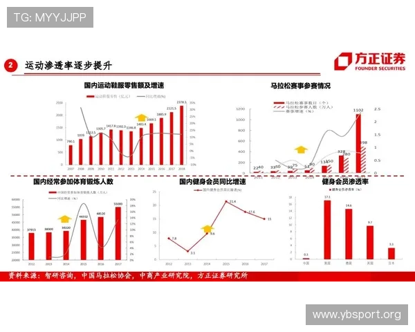 环球体育全景解析：全球赛事动态与运动趋势深度报道