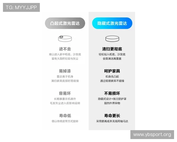 3386体育最新资讯全面解析助力运动爱好者掌握赛事动态与训练技巧
