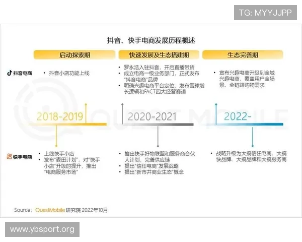 以太子娱乐为核心的线上娱乐生态发展与行业趋势深度解析报告分析